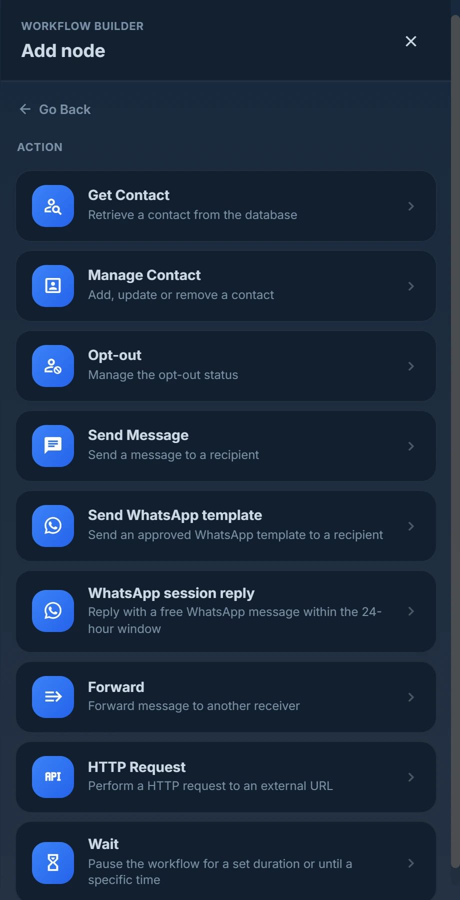 Ajout d'un nœud dans l'éditeur de workflow : choisissez parmi des actions comme Envoyer un message, Modèle WhatsApp, Requête HTTP et Attendre